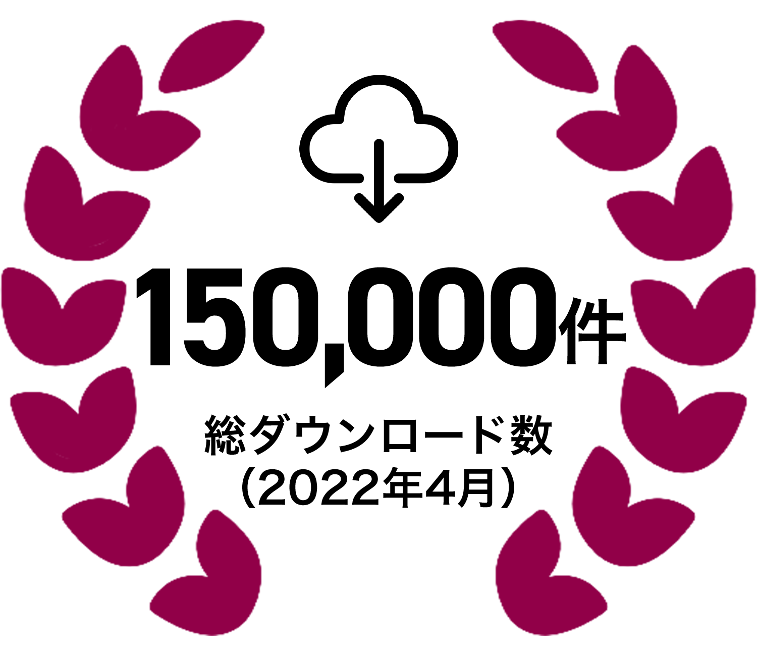 教材150,000ダウンロード達成