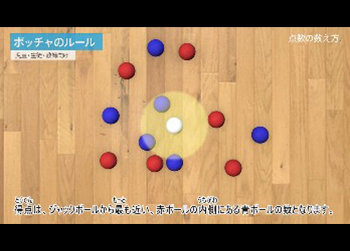 アニメーション教材